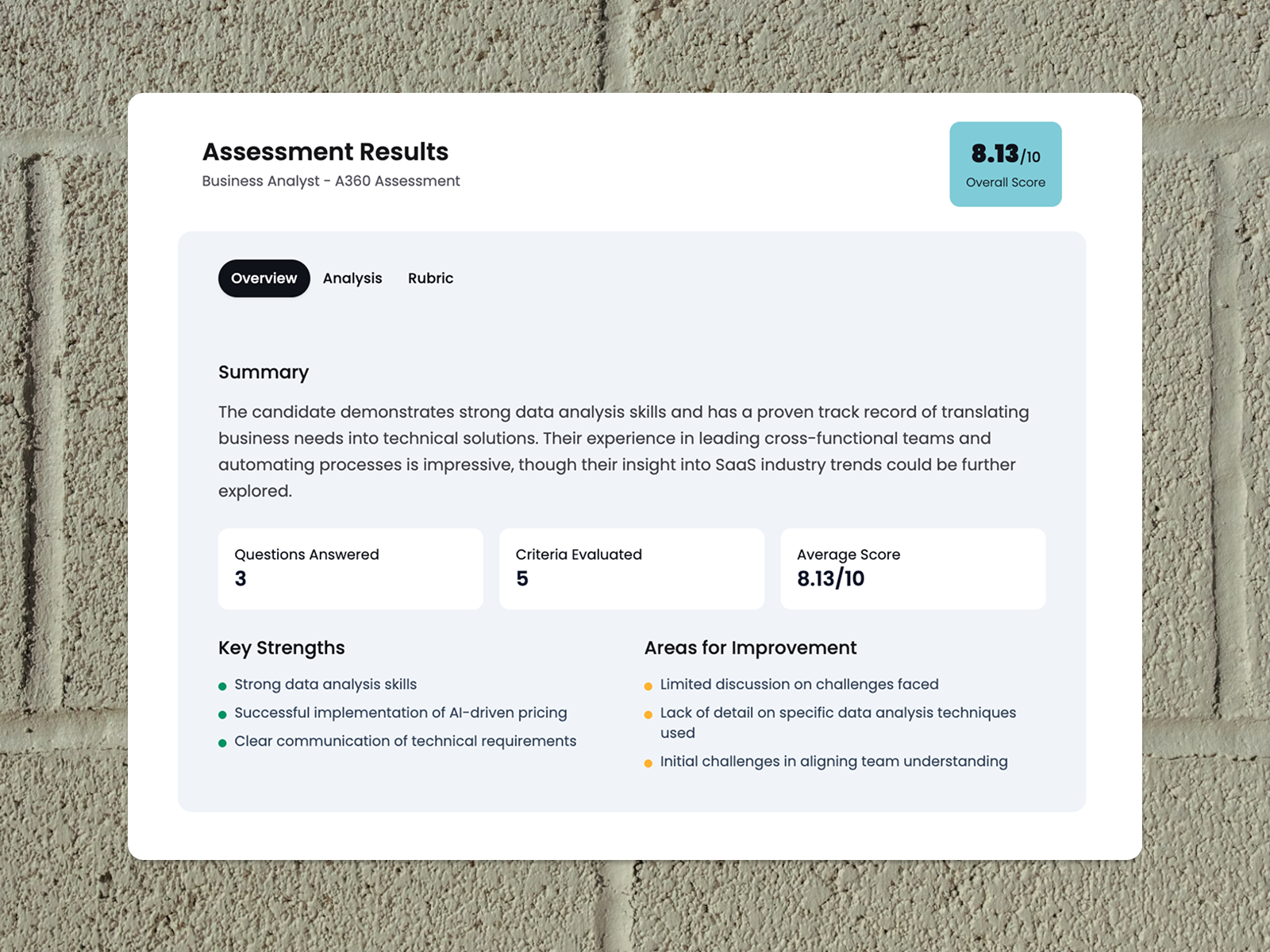Get Unbiased Scorecard