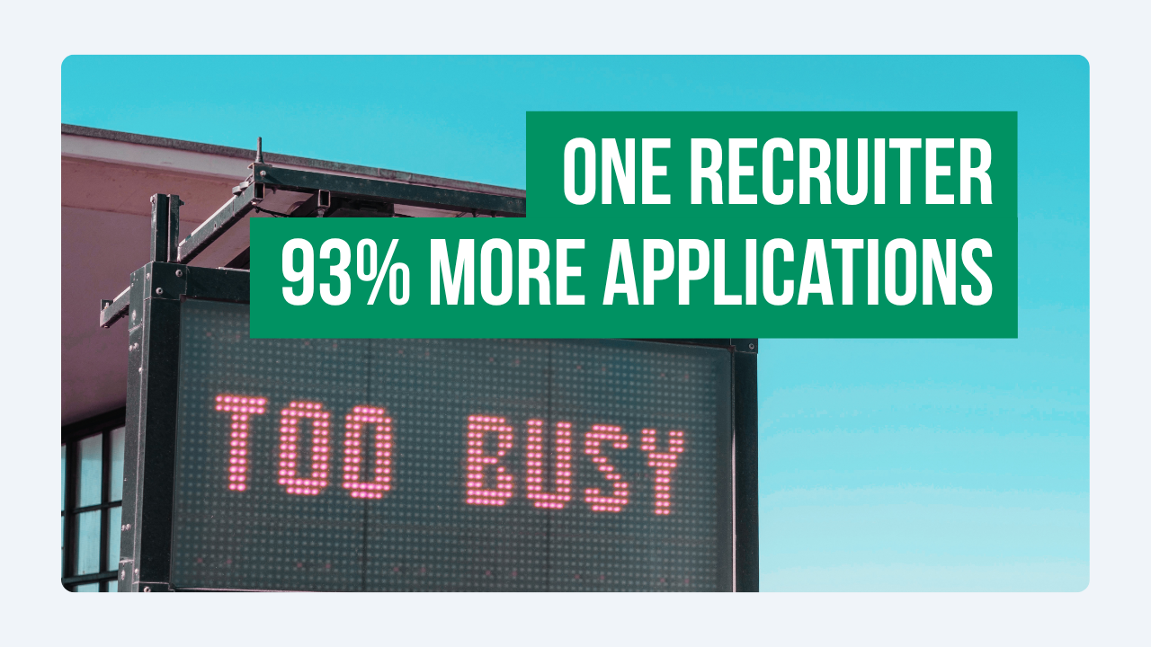 One Recruiter, 13 Jobs, 93% More Applications: The 2026 TA Reality