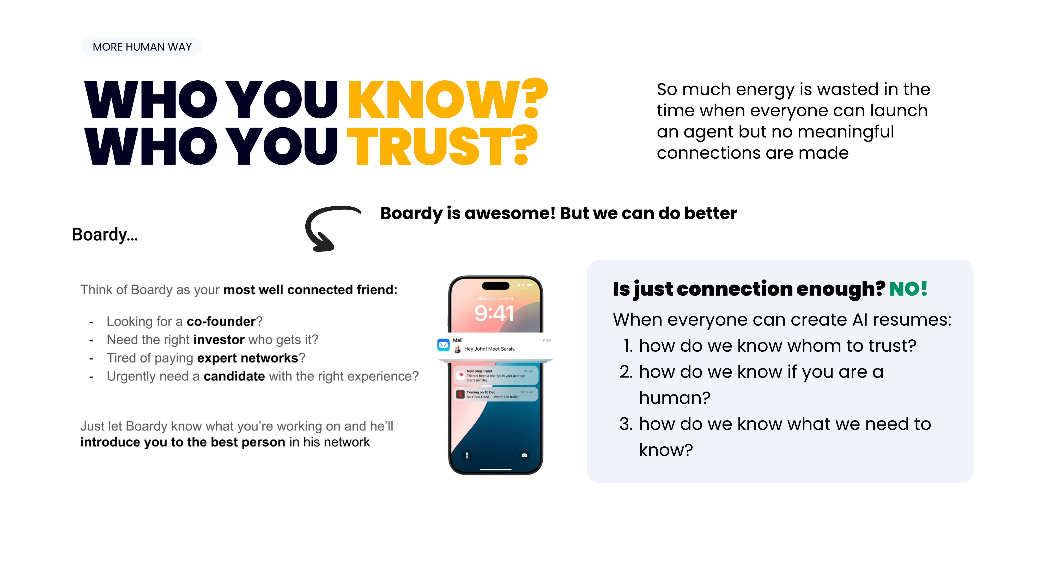 Slide 2 — Who You Know? Who You Trust?