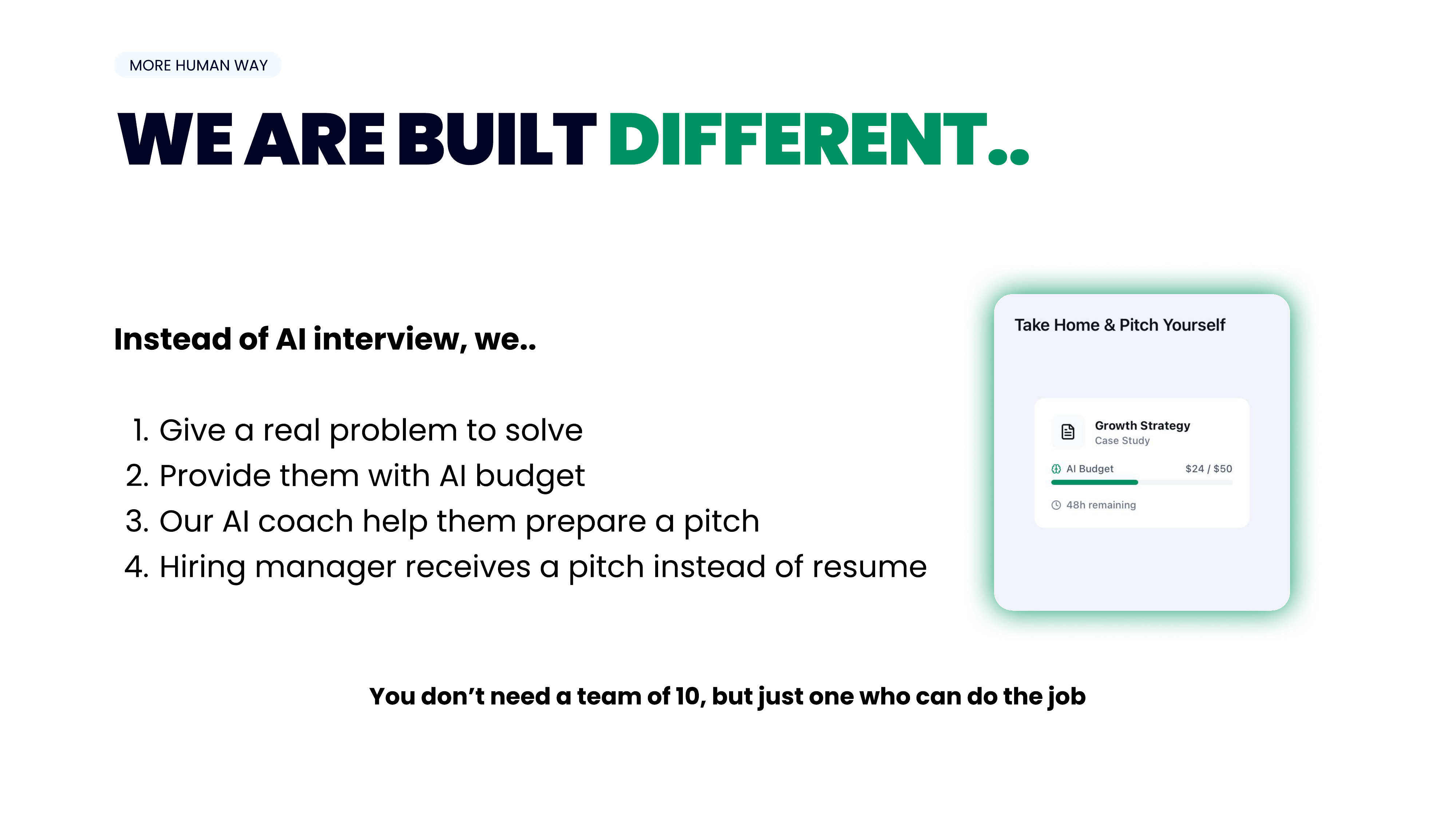 Slide 5 — We Are Built Different
