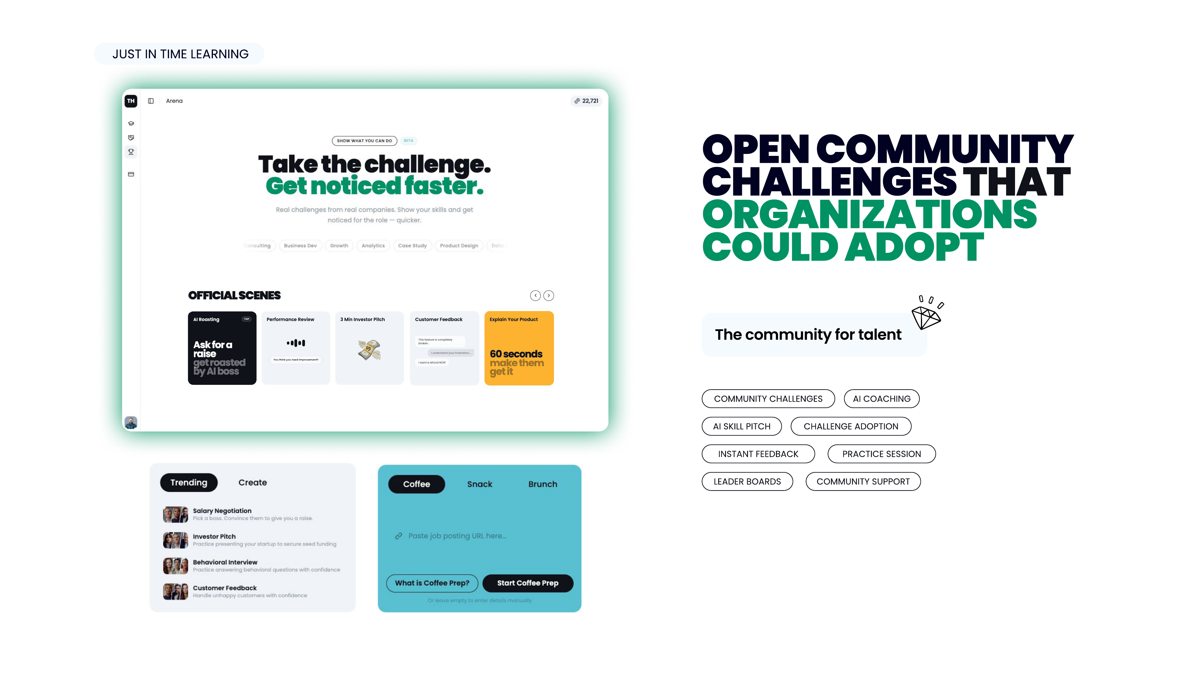 Slide 6 — Open Community Challenges