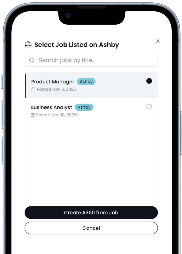 Impact visualization